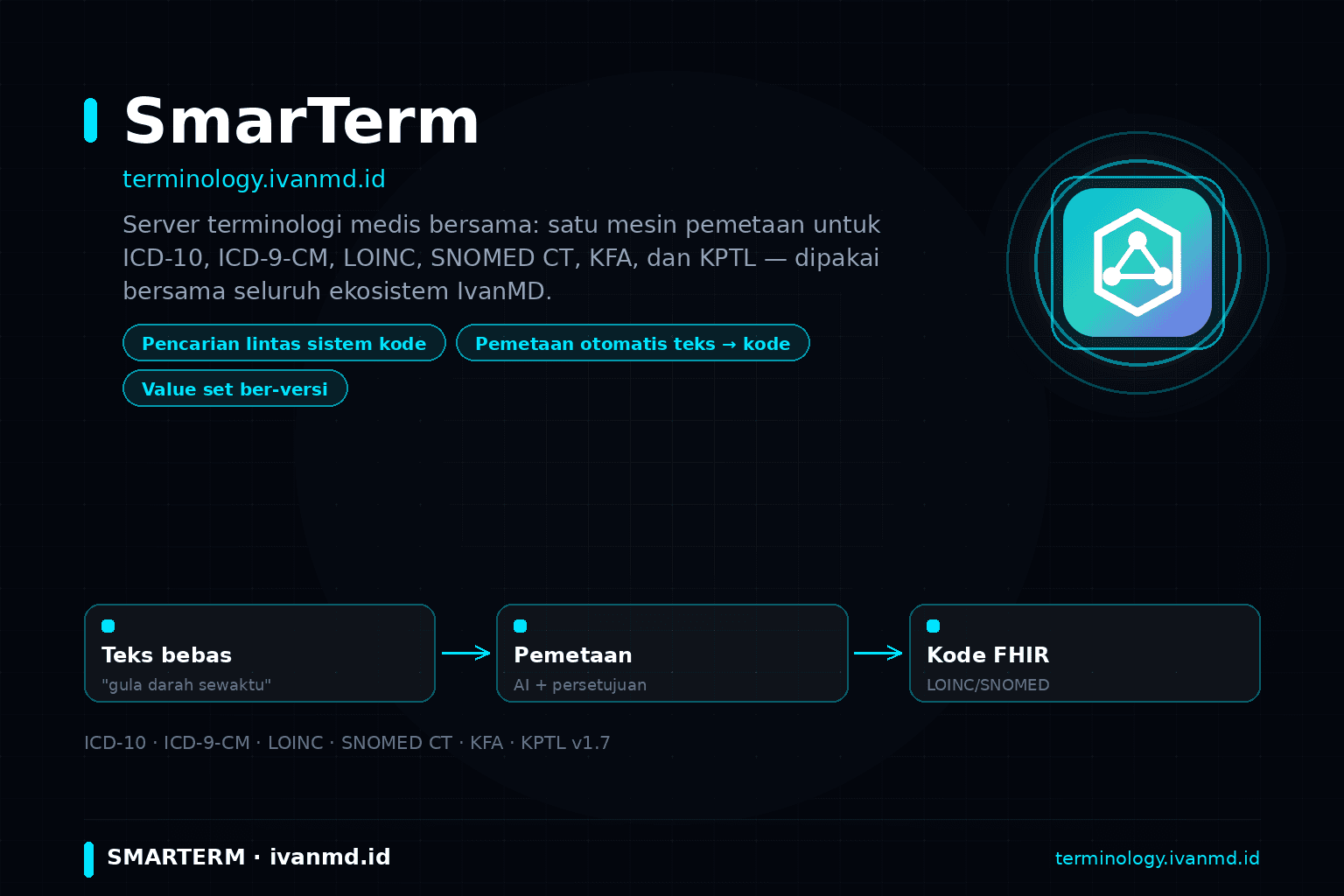 SmarTerm terminology service